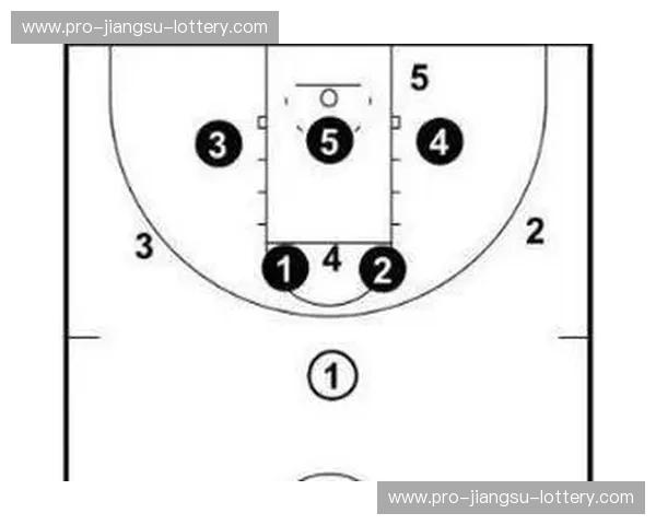 足球直播战术解析——用战术的眼光看懂比赛的每一秒